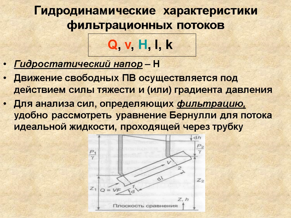 Гидродинамические характеристики фильтрационных потоков Гидростатический напор – Н Движение свободных ПВ осуществляется под действием